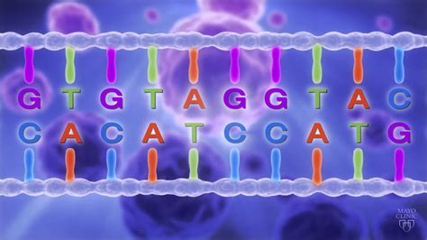 What is Genomic Sequencing? - Medical Follower