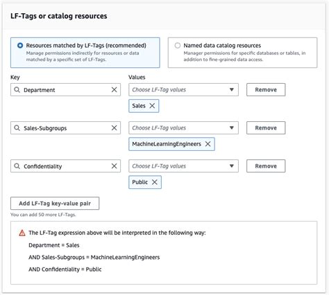 Décentralisez la gestion des balises LF avec AWS Lake Formation