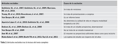 Calidad de vida en el paciente pediátrico con Enfermedad Renal Crónica