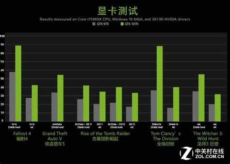 极限性能 名龙堂剑龙g7主机火爆热卖（全文）名龙堂 剑龙g6水冷i7 6700kgtx1070四核独显游戏diy组装电脑主机全套电竞明星