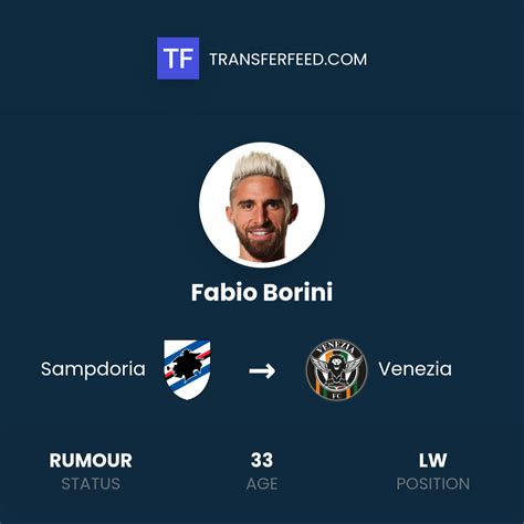 Fabio Borini Transfer From Sampdoria To Venezia Transferfeed