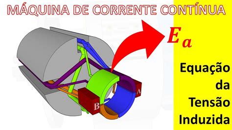 Máquina De Corrente Contínua E A Equação Da Tensão Induzida Youtube