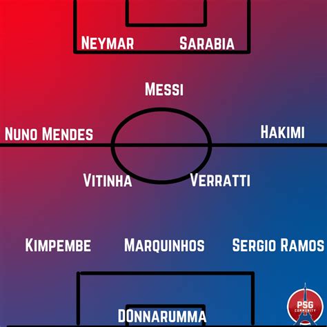 Psg Community On Twitter Officiel Le Xi Du Psg Face Au Gamba