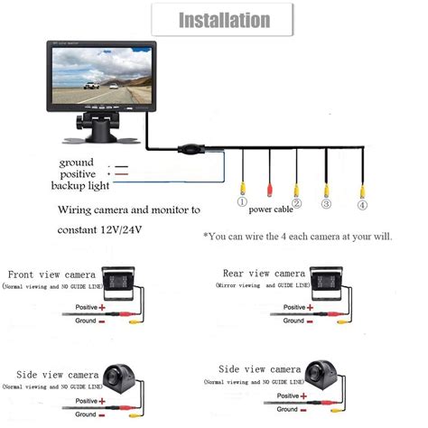 [DIAGRAM] Wiring Diagram Car Rear View Camera Installation Guide FULL ...