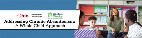 Learn about chronic absenteeism prevention strategies during May 17 ...