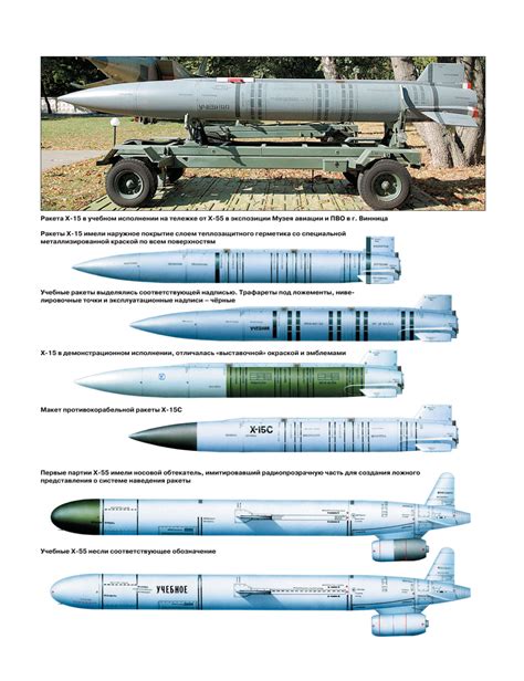 Пин на доске Missile troops