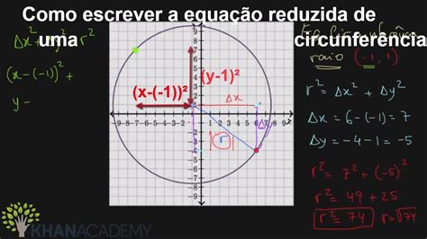 Como Escrever A Equação Reduzida De Uma Circunferência