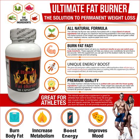 Ultimate Fat Burner By Zildek Nutrition Weight Loss Supplement For Be