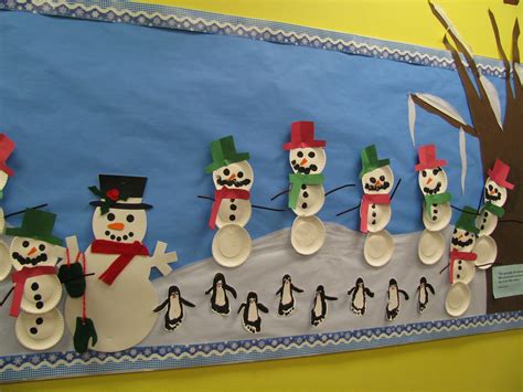 Winter Classroom Bulletin Board With Paper Plate Snowmen And Footprint Penguins