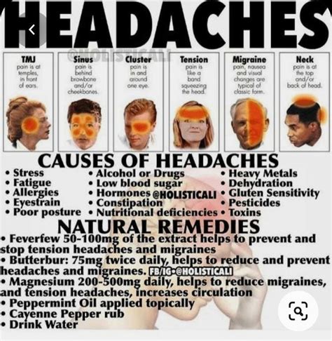 Headache solution | Natural headache remedies, Migraines remedies, Headache types