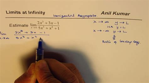 Horizontal Asymptote And Limit At Infinity As Ratio Of Leading Coefficients Youtube