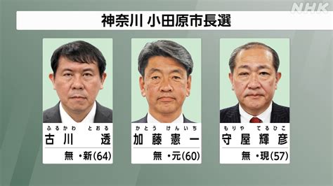 小田原市長選挙 立候補3人の主張は 519投票 開票結果もこちらで Nhk