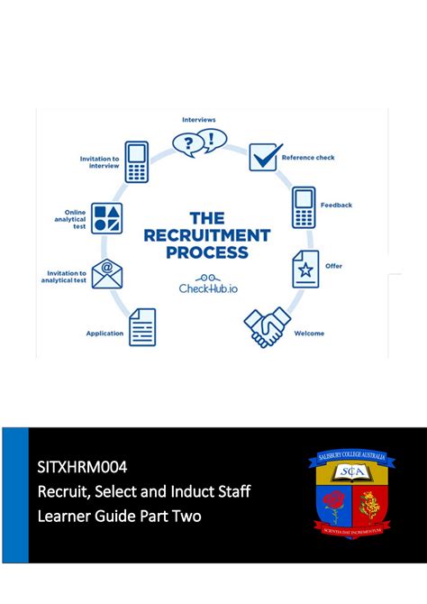 Sitxhrm 004 Recruit Select Induct Handbook PART 2 SITXHRM 004 Recruit