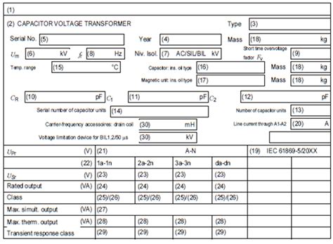 Capacitive Voltage Transformer Electric Know How