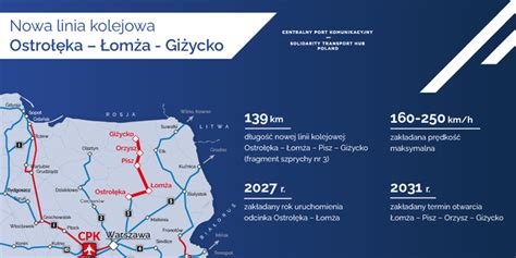 Zapomniana Linia Kolejowa Na Mazurach Otrzyma Drugie Ycie Inwestycj