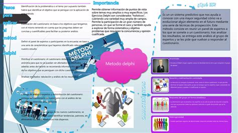 Mapa Mixto PPT