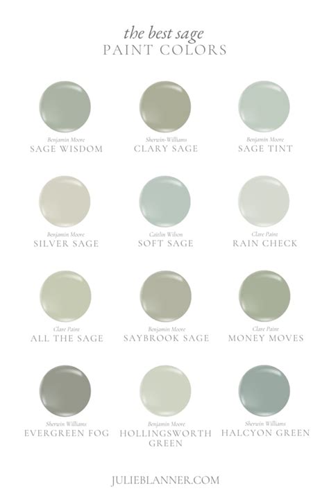 Sage Green Paint Colors Julie Blanner