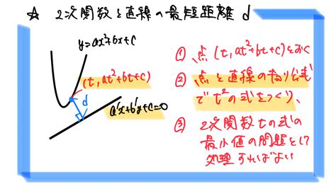 【高校数学Ⅱ】図形と方程式《点に関して対称、交点を通る式、3直線が三角形を作らない条件など》 受験×ガチ勢×チート™【web問題集サイト】