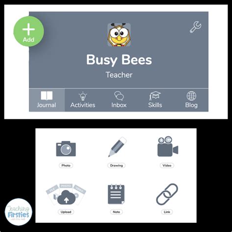 Digital Platforms Seesaw Classdojo Remind And Class Tag Teaching