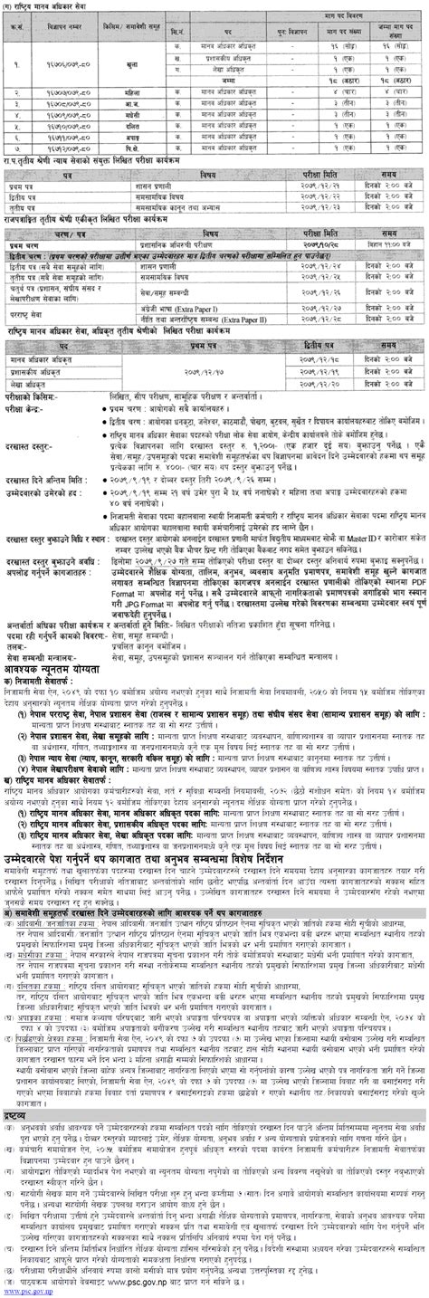 Lok Sewa Aayog Vacancy For Section Officer Sakha Adhikrit