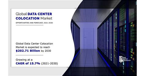 Data Center Colocation Market Size Expected To Collect 202 71 Billion