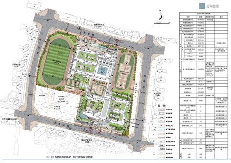 天香学校建设项目规划、建筑设计方案批后公布 南昌市自然资源和规划局