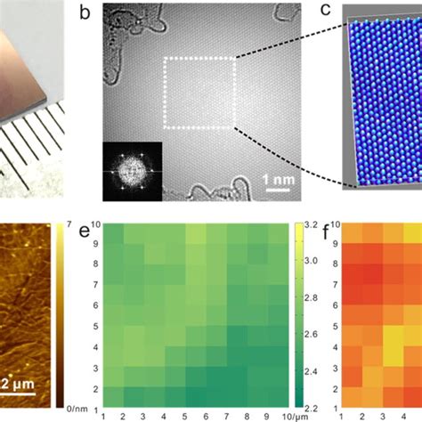 Graphene Films Transferred From Gani Foil At C A Graphene Film