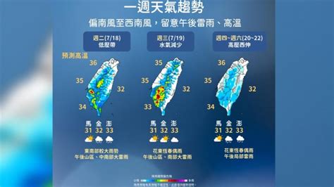 週末恐生成「杜蘇芮」颱風！本週高溫飆36度、防午後雷雨，1圖掌握雨區食尚玩家