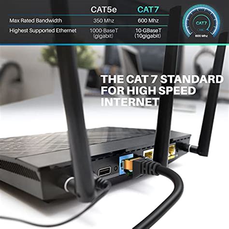 Gearit Cat Outdoor Ethernet Cable Ft Sftp Shielded Foil Twisted