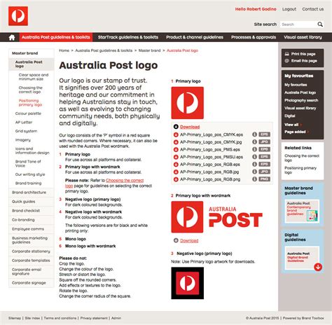 Brand Toolbox - Customers - Australia Post