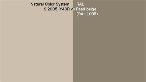 Natural Color System S 2005 Y40R Vs RAL Pearl Beige RAL 1035 Side By