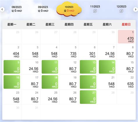 【 0機票】香港飛胡志明市 峴港 富國島單程 0！來回連稅 1 151起 越捷航空 Big Fun Trip 旅遊情報