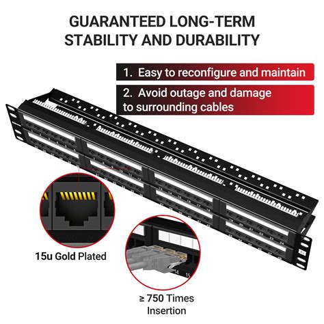 Snapklik Ampcom Premium Series Cat Ports Patch Panel Rack