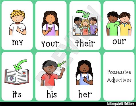 Online Esl Pronoun And Possessive Adjective Charts Etsy