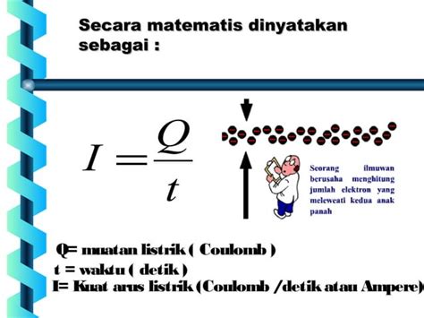 Arus Listrik Ppt