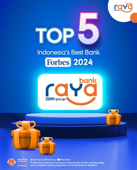 Bank Raya Raih Penghargaan Top 5 Bank Terbaik Di Indonesia Versi