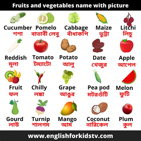 Images Of Fruits And Vegetables With Names Infoupdate Org