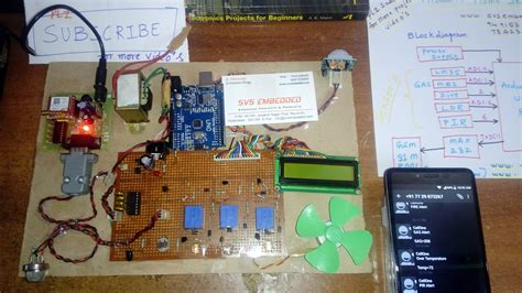 SVSEMBEDDED , 9491535690, 7842358459: Arduino Home Security System