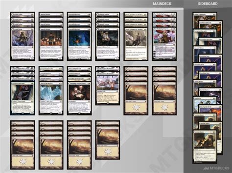 Arena Standard Mono White Aggro Deck By German Fraga MTG DECKS