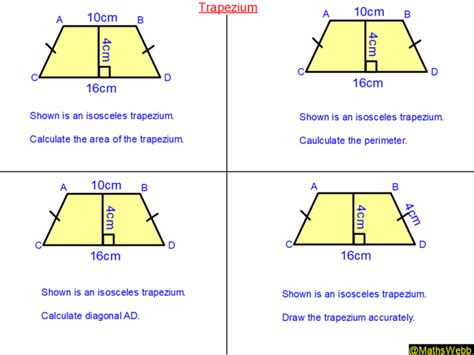 The trapezium – SSDD Problems