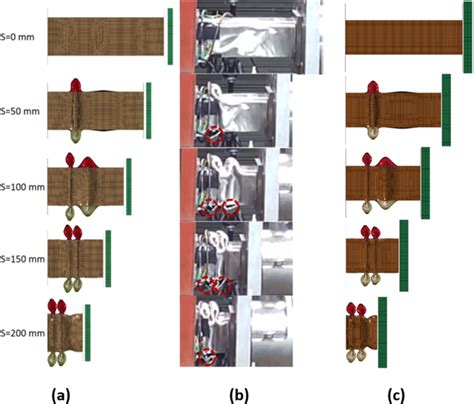 Visual comparison of the force-displacement result of this study to the ...