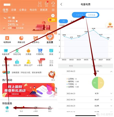 电费怎么查询明细电费怎么查每天的用电量 生活 布条百科
