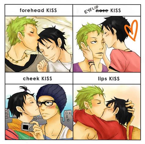 Zoro X Luffy Kiss