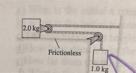 Solved 27 What Is The Acceleration Of The 2 00kg Block