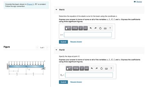 Solved Consider The Beam Shown In Figure 1 EI Chegg