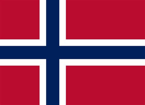 Norway Energy Situation Energypedia