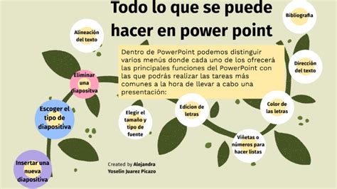 Todo Lo Que Se Puede Hacer En Power Point By Ale Juarez On Prezi