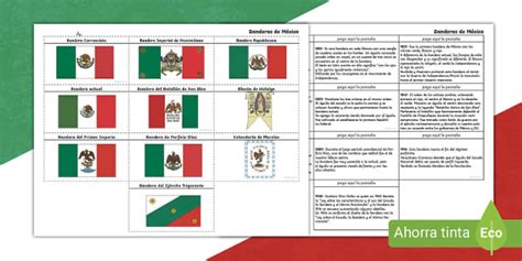 Tarjetas de información Banderas de México Twinkl