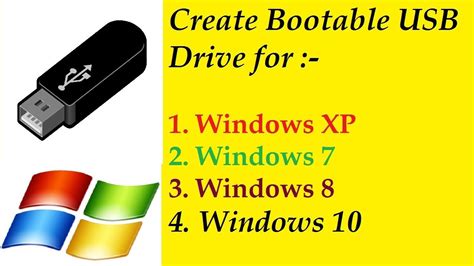 Create A Bootable Usb Flash Installer For Windows 7 8 10 Vista Xp How To Make Bootable