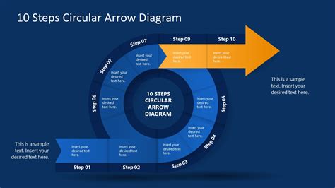 10 Step Circular Arrow Powerpoint Template